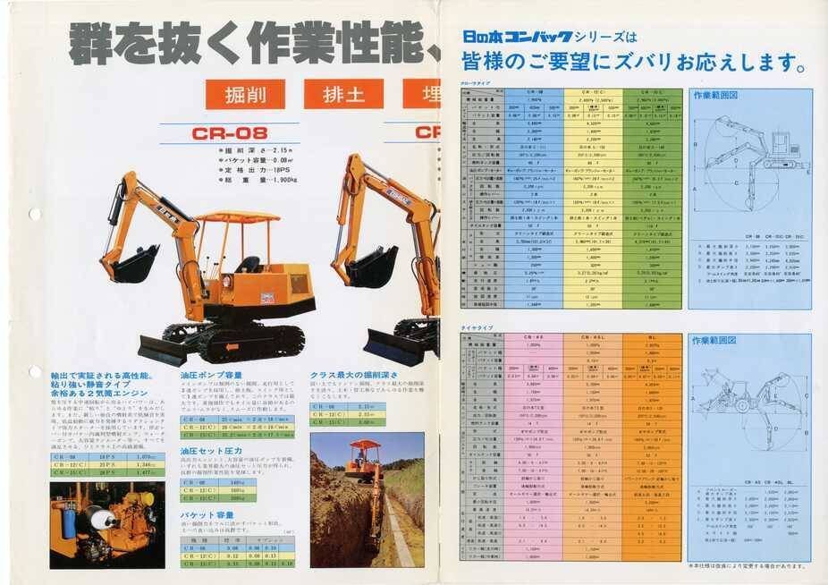 東洋社 日の本コンバック 全旋回クローラ式バックホー CRシリーズ 総合