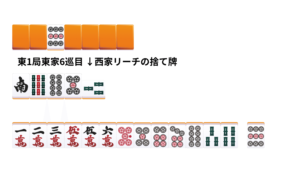 【説明書・帯あり】リーチ麻雀　お一人様でも打てます！ 麻雀講座】リーチにガン押しする上級者が密かに使っている、安全