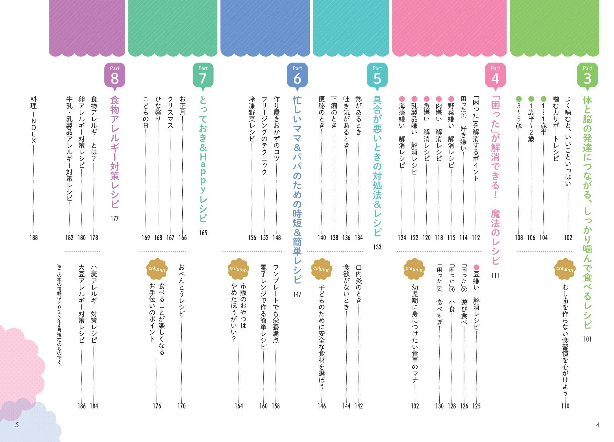 はじめてママ&パパの離乳食 : 最初のひとさじから幼児食までこの一冊で安心! はじめてママ&パパの離乳食 (実用No.1シリーズ) | 上田 玲子