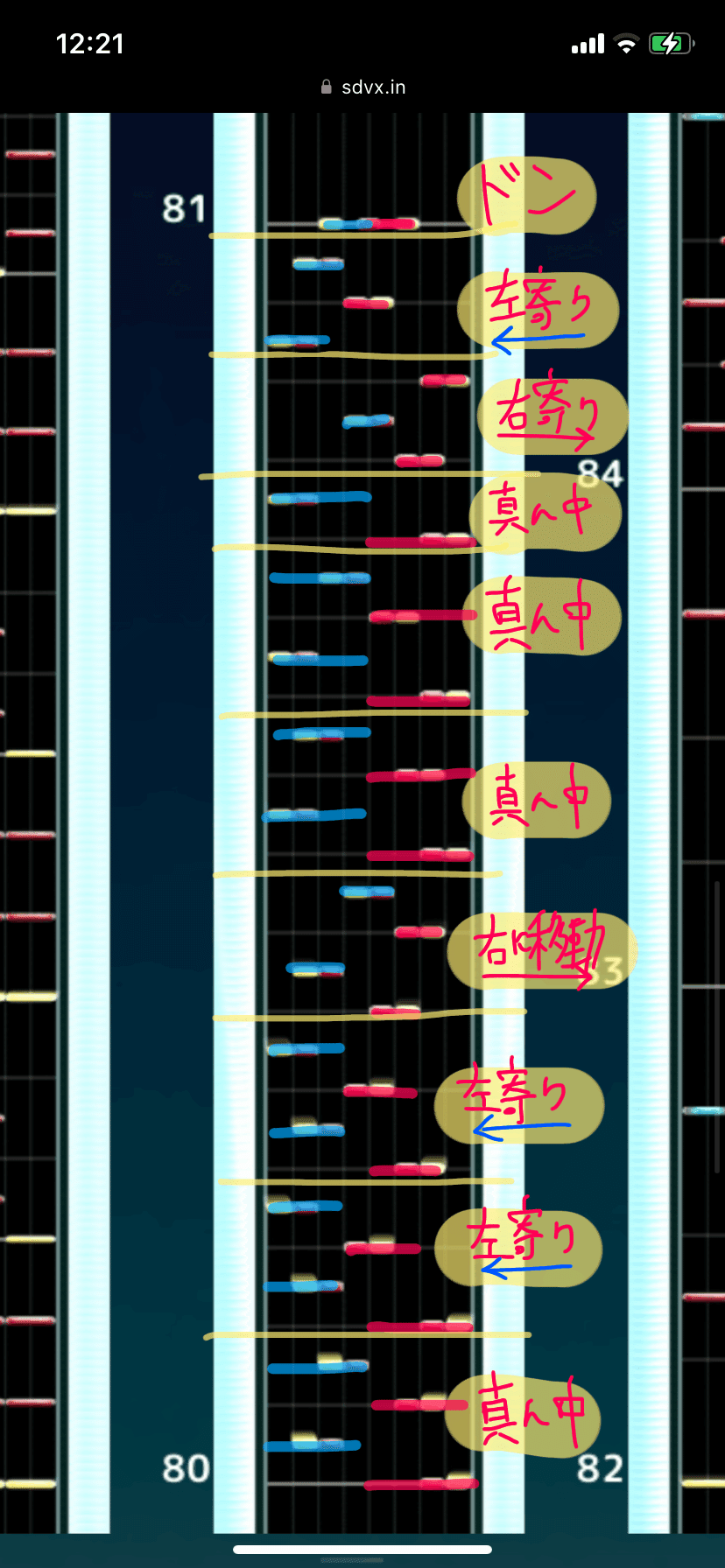CHUNITHMの運指メモ-02【Aleph-0黒 SSS編】｜Donuts Men