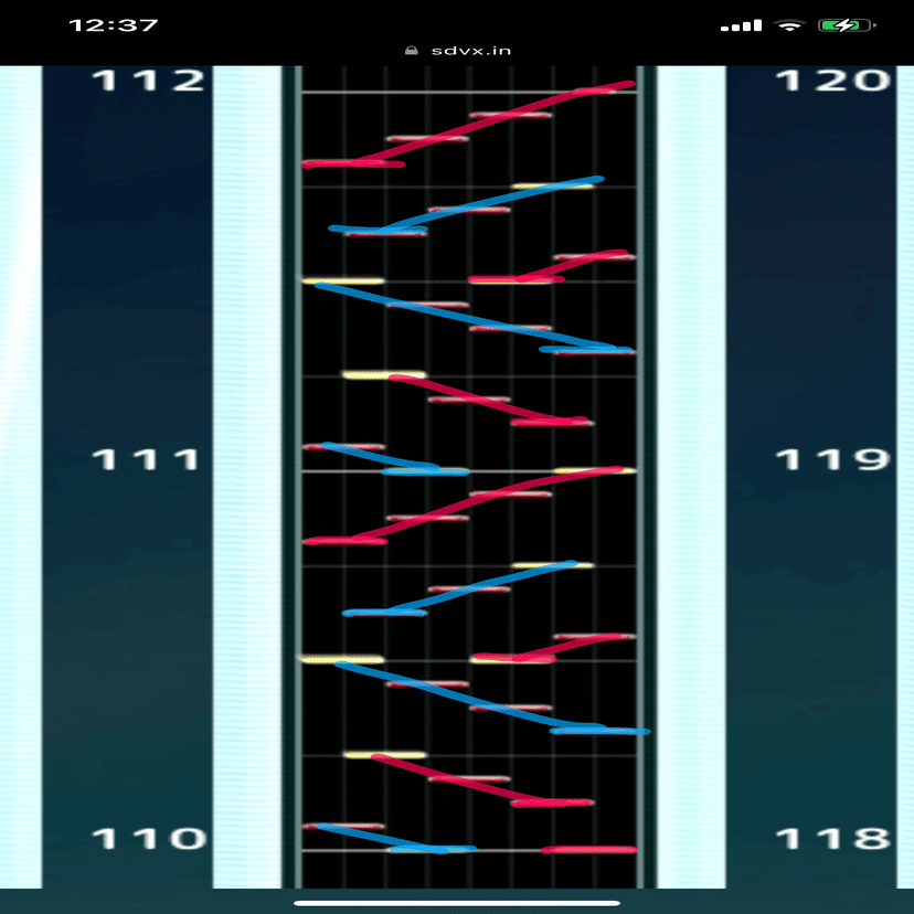 CHUNITHMの運指メモ-02【Aleph-0黒 SSS編】｜Donuts Men