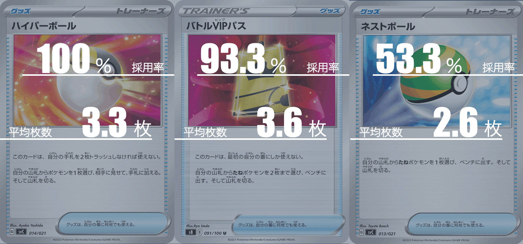 2022正規激安 パルキアVSTAR／はくばバドレックスVMAX 新しいブランド