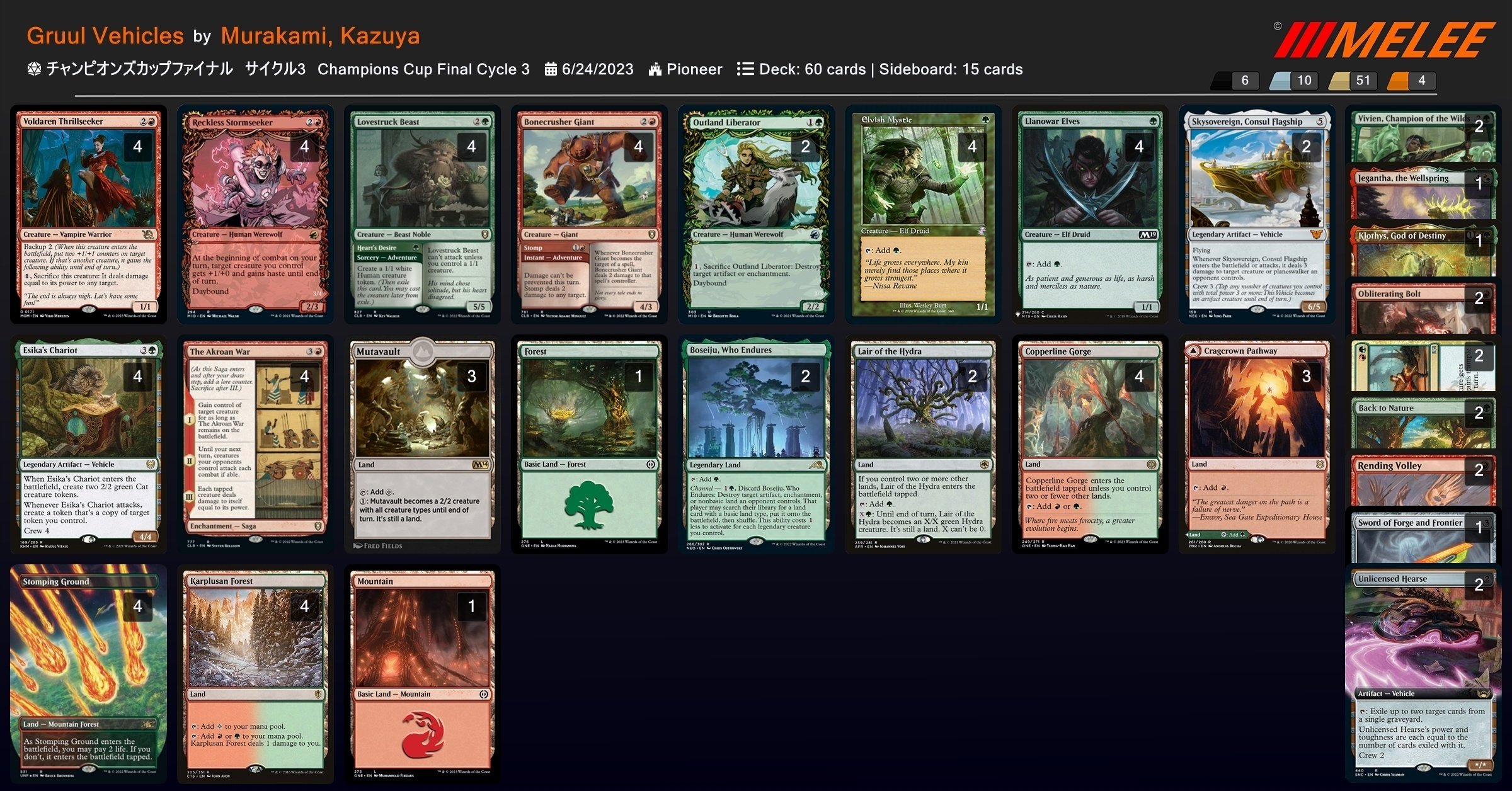 MTG】チャンピオンズカップベスト4 グルール機体解説｜zami