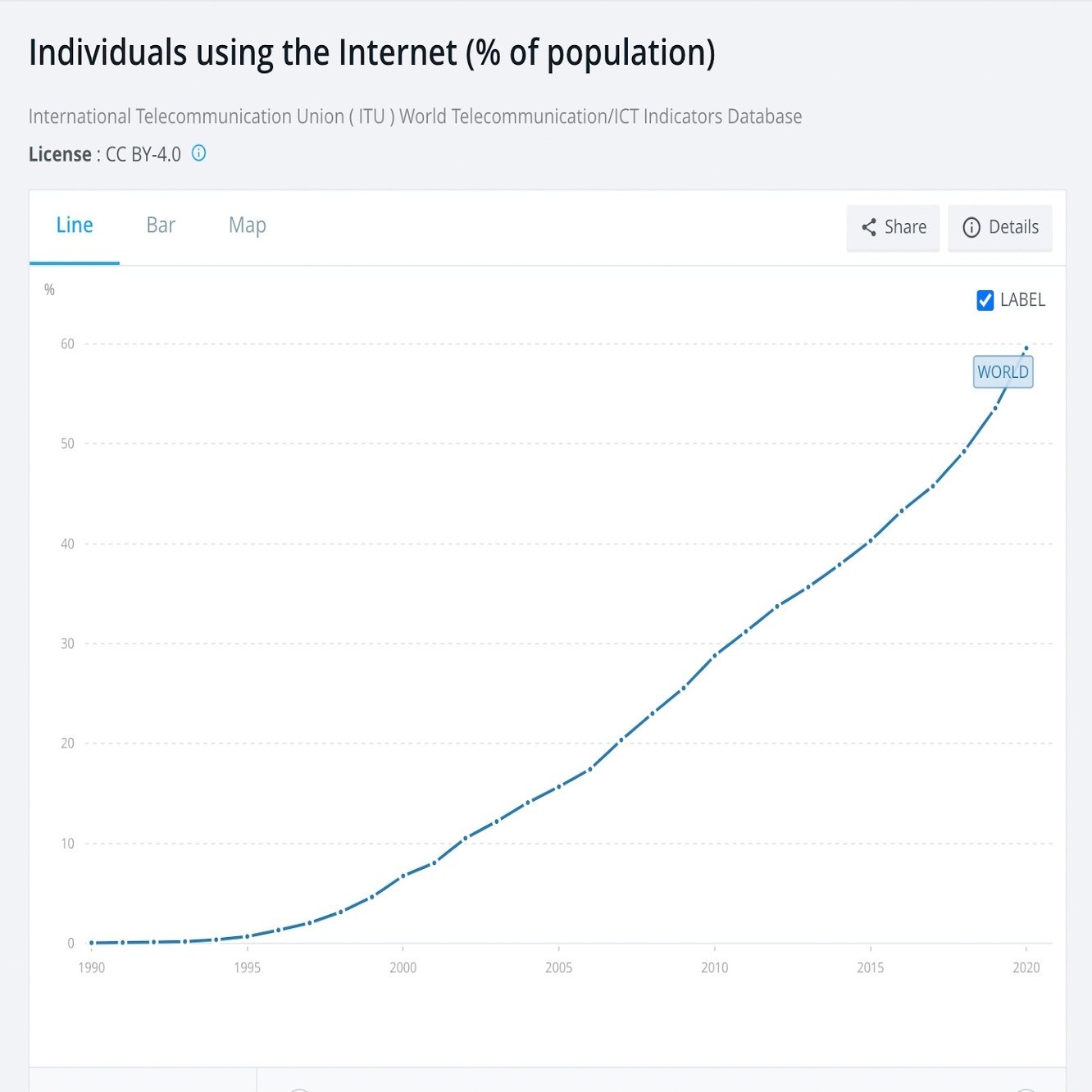 分散型メディアについて：ブロックチェーン技術と「第4権」の未来（前編）｜本郷web3バレー