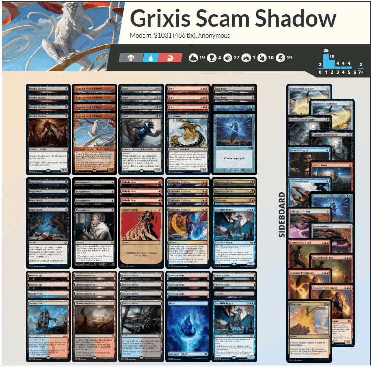 グリクシス想起シャドウ とはなにか[6/24 モダンオープンTop8