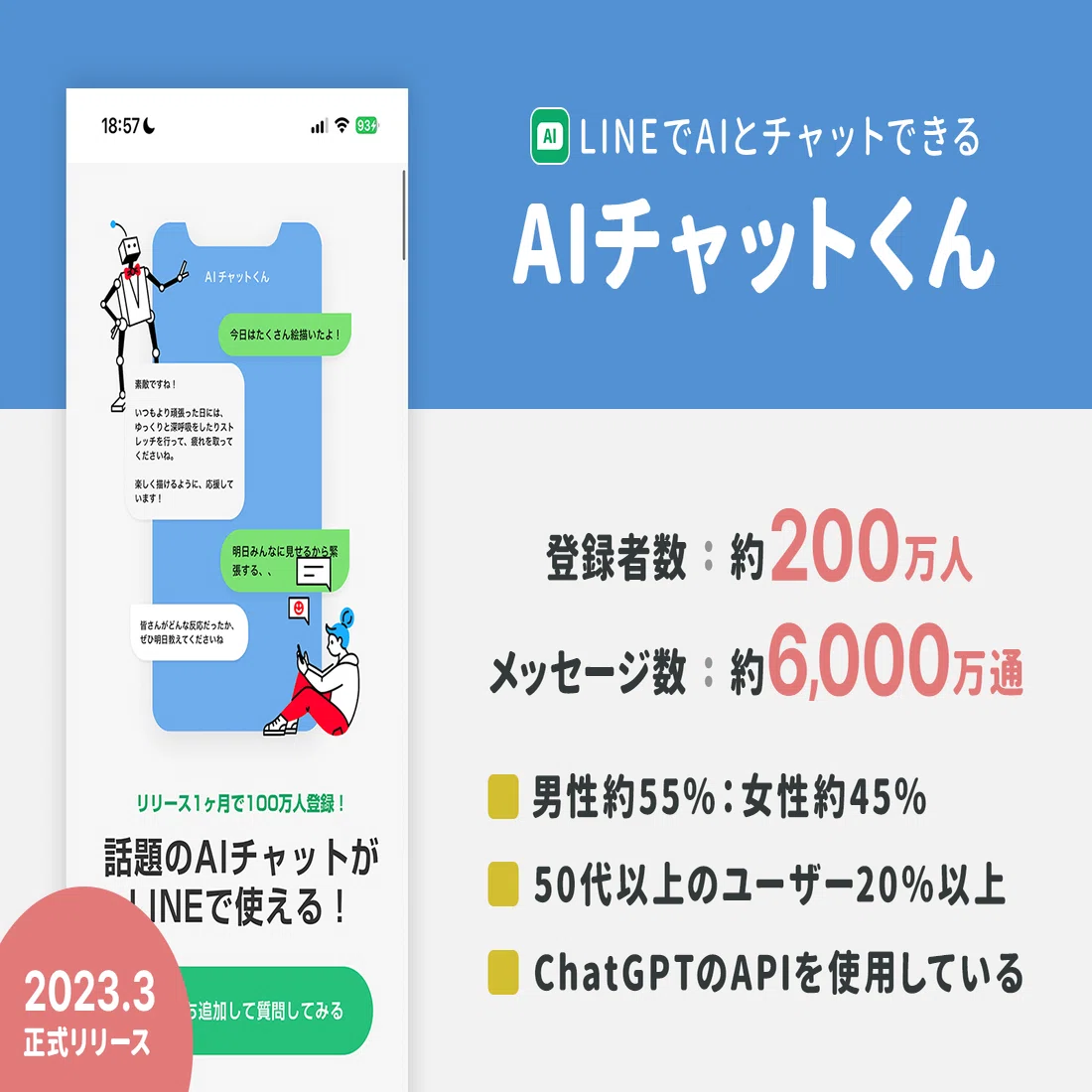 200万人が登録したAIチャットサービス「AIチャットくん」のpiconに聞く