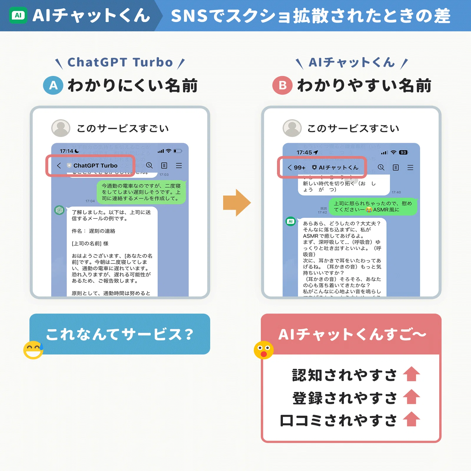 たち様　お買取確定に向けてチャットやりとり中 200万人が登録したAIチャットサービス「AIチャットくん」のpiconに聞く