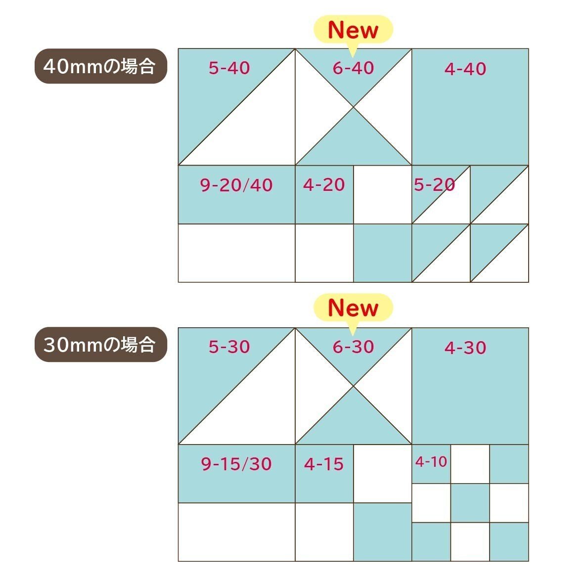 BL あがた愛 不等辺三角形の定理 直筆サイン入り プレート BL あがた愛 不等辺三角形の定理 直筆サイン入り プレート