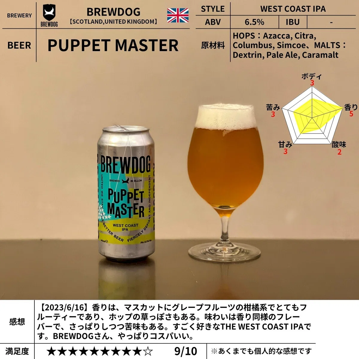 BREWDOGの「PUPPET MASTER」｜yamashin0120