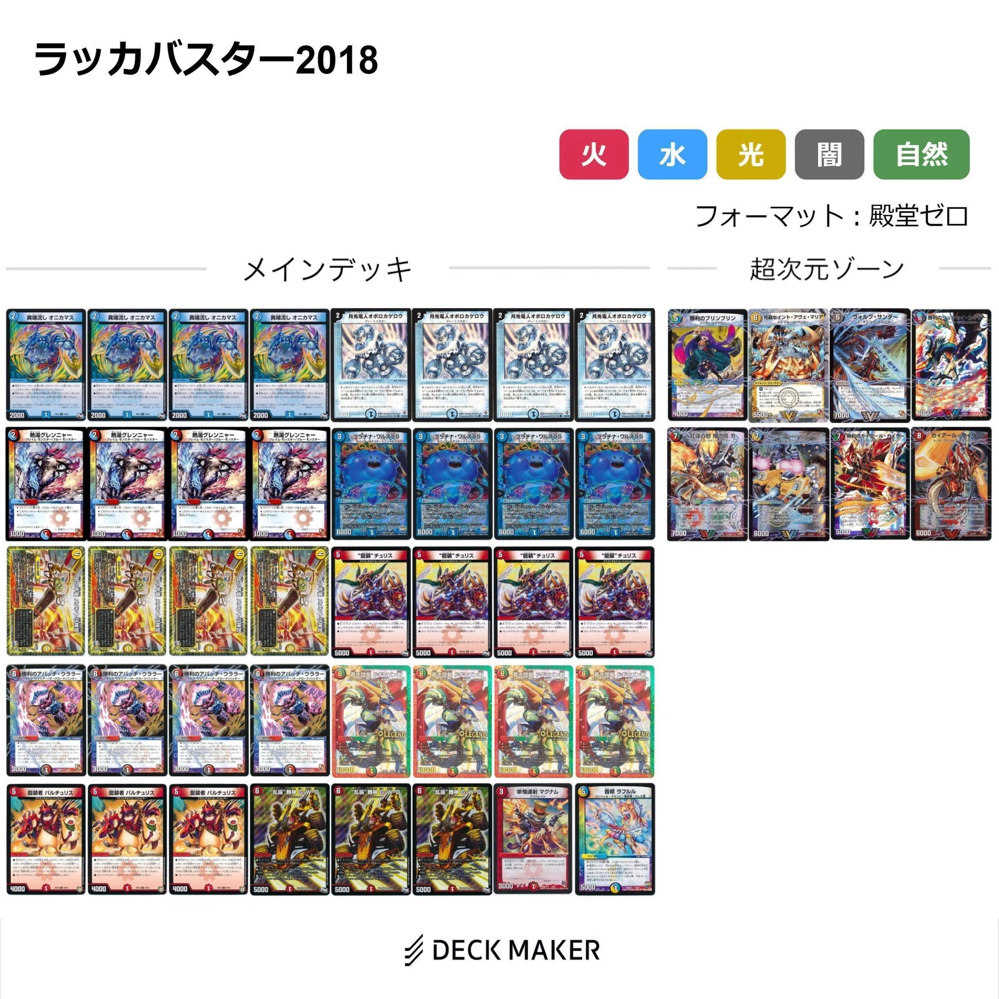 双極編メモ｜クロネコ