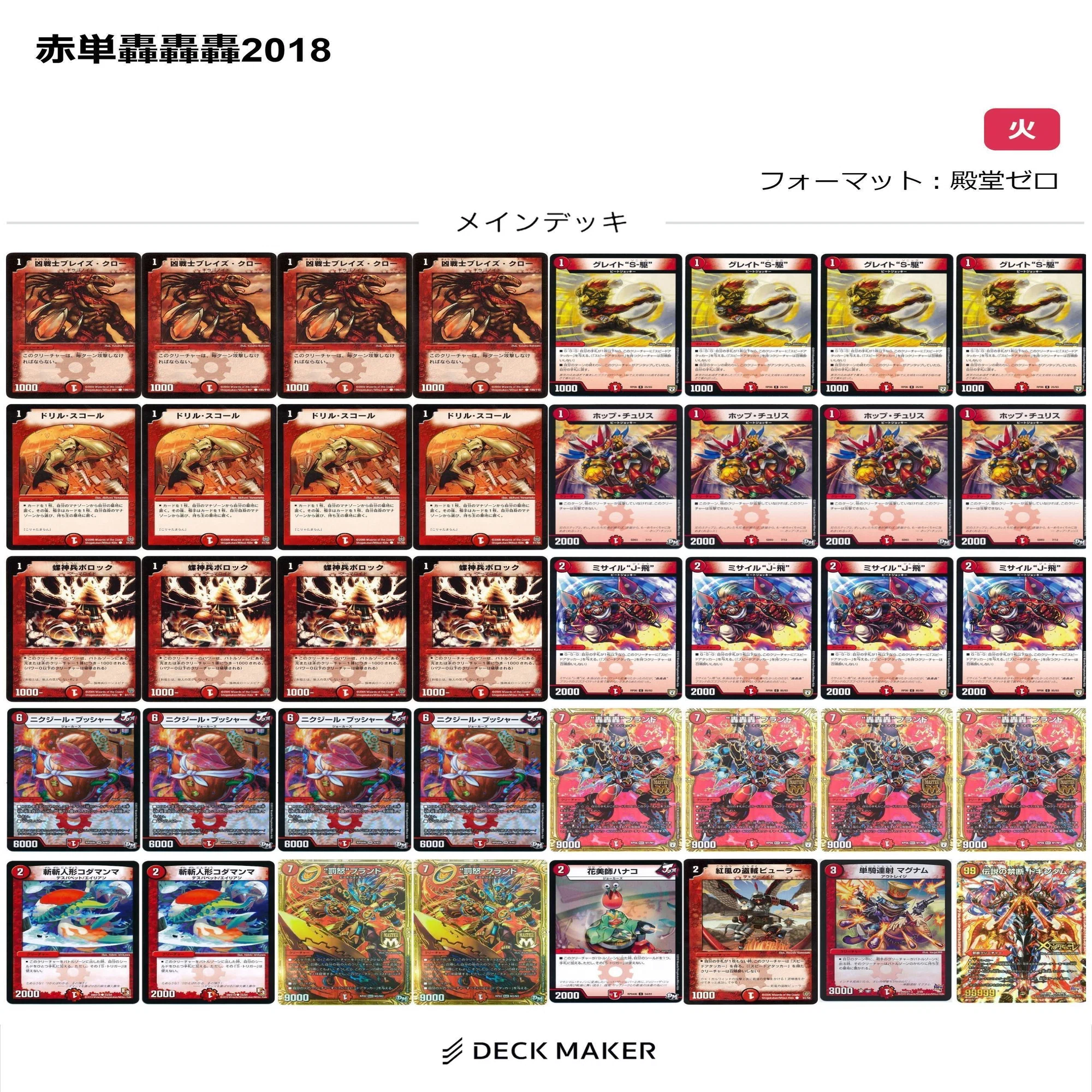 双極編メモ｜クロネコ