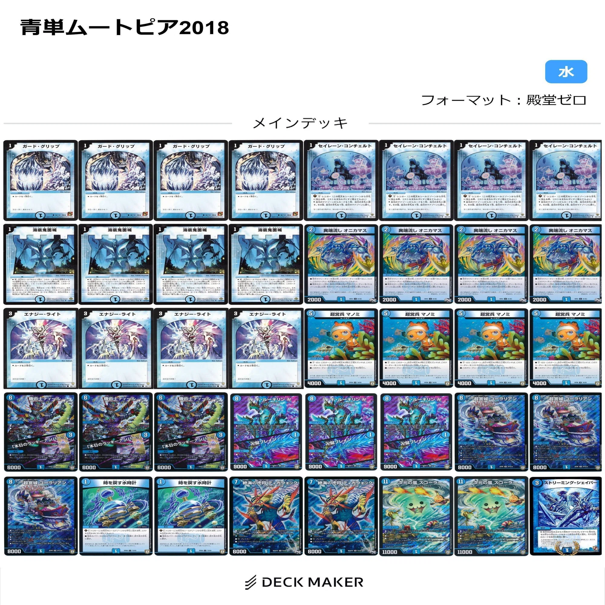 双極編メモ｜クロネコ