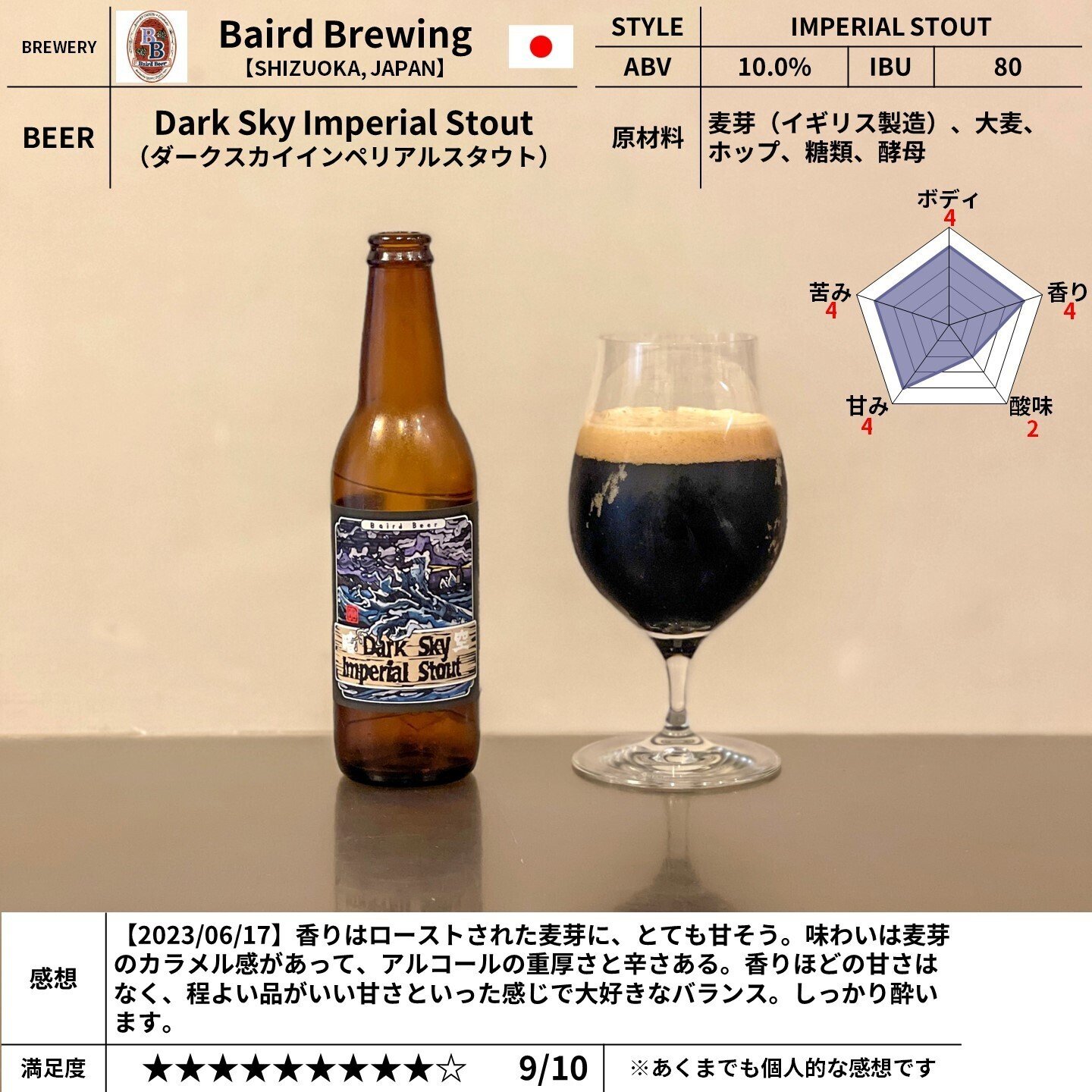 newskylarさま専用 インペリアルスタウトビアカスク Baird Brewing（ベアードブルーイング）の「Dark Sky Imperial Stout