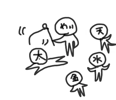 画像