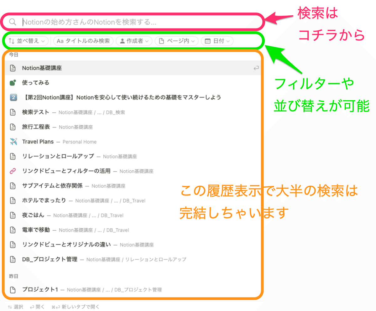 検索画面はシンプルで分かりやすい設計