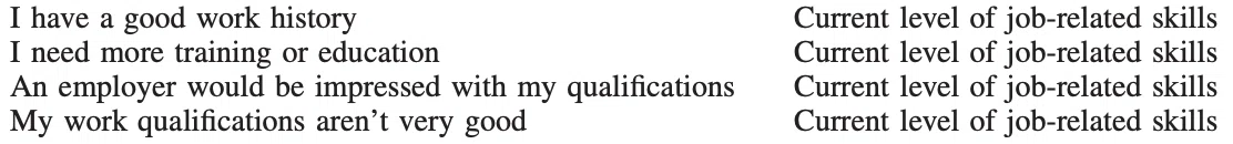 [Paper Review] What are the factors that lead people to perceive ...