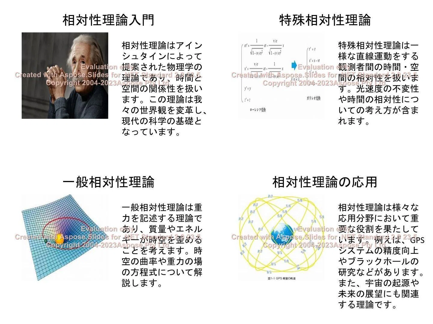 パワーポイントでのプレゼンテーション(相対性理論)|mitu