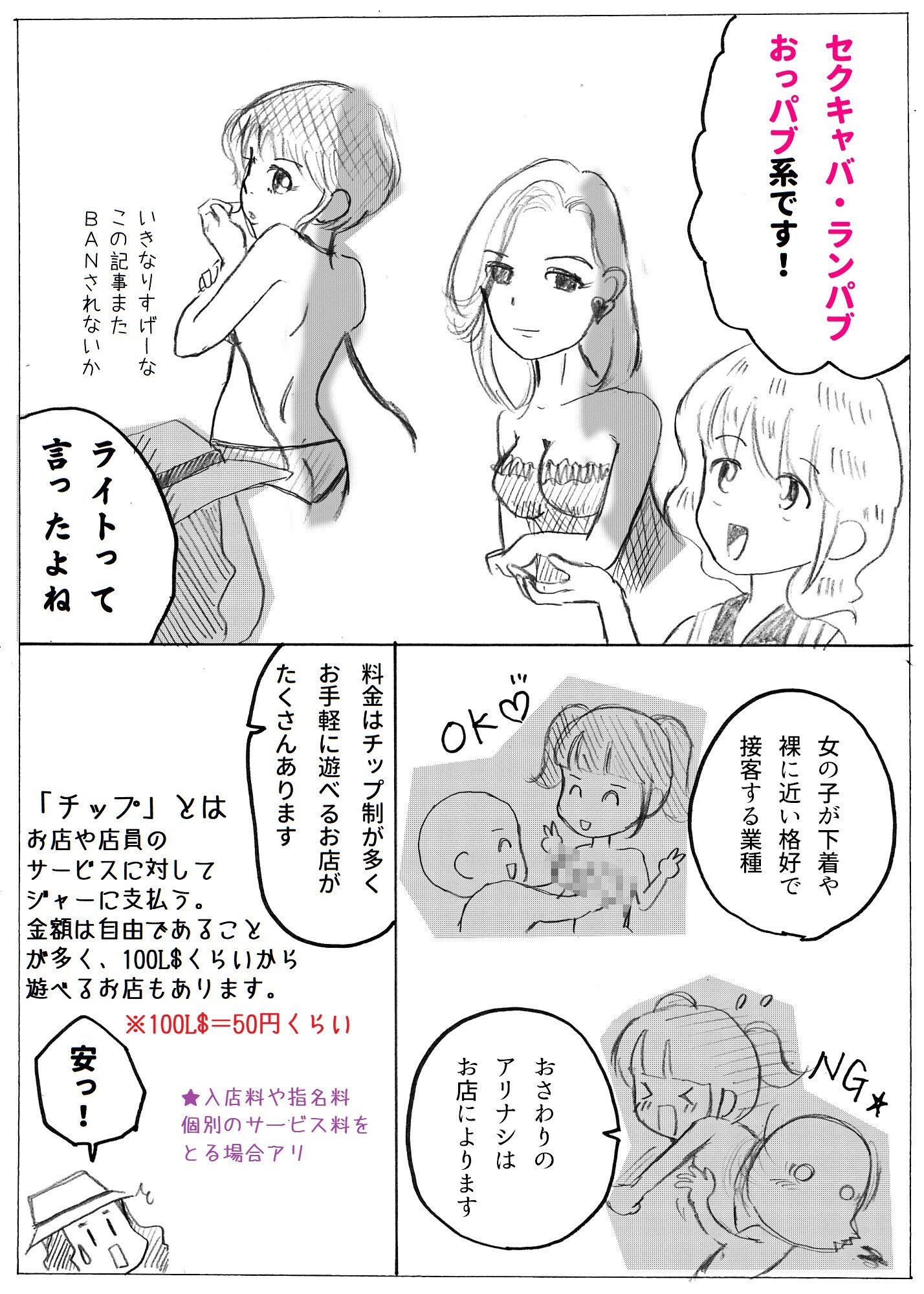 メタバースでオトナの遊びを愉しむ(後) ｜胡坐家