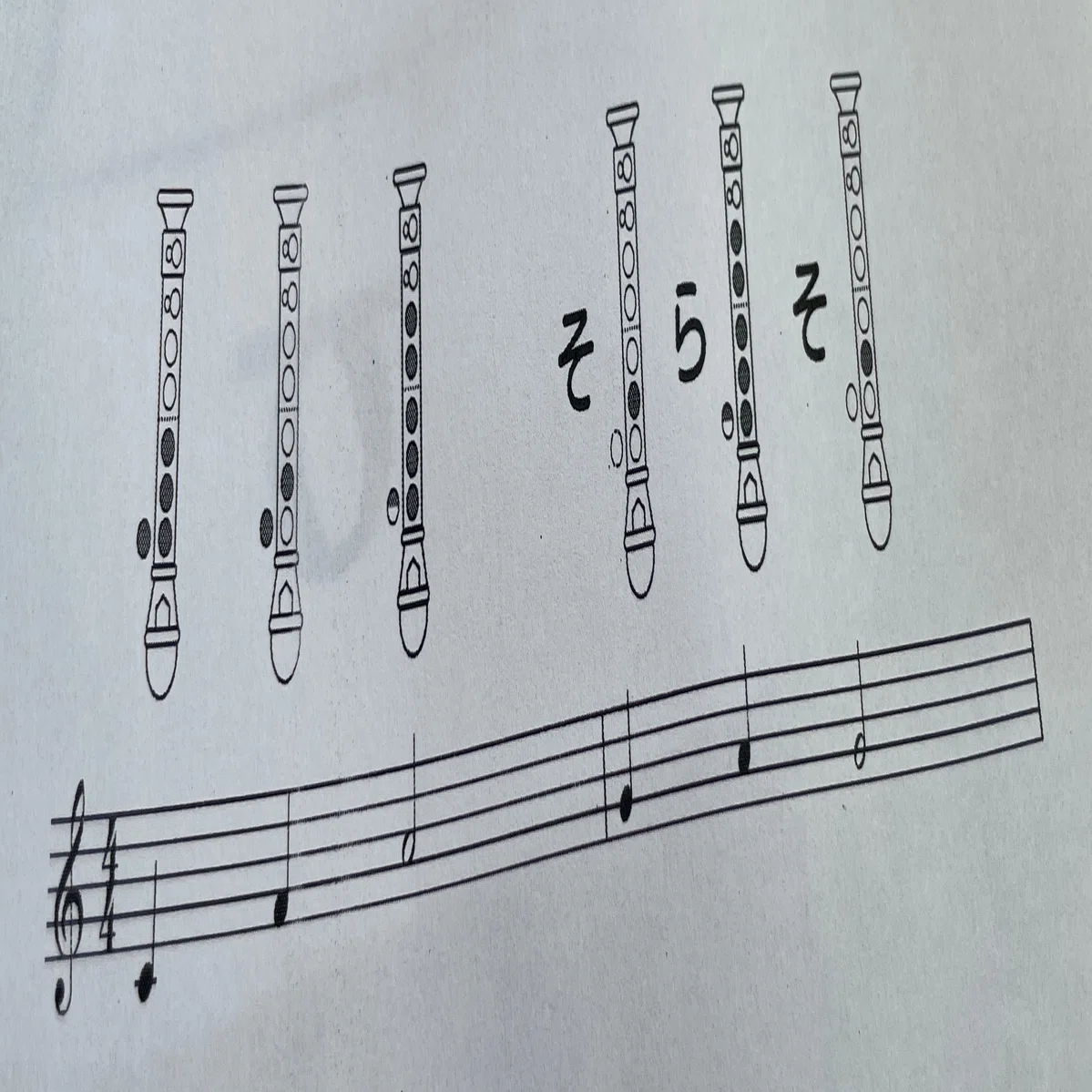 アルト リコーダー 運 指 表