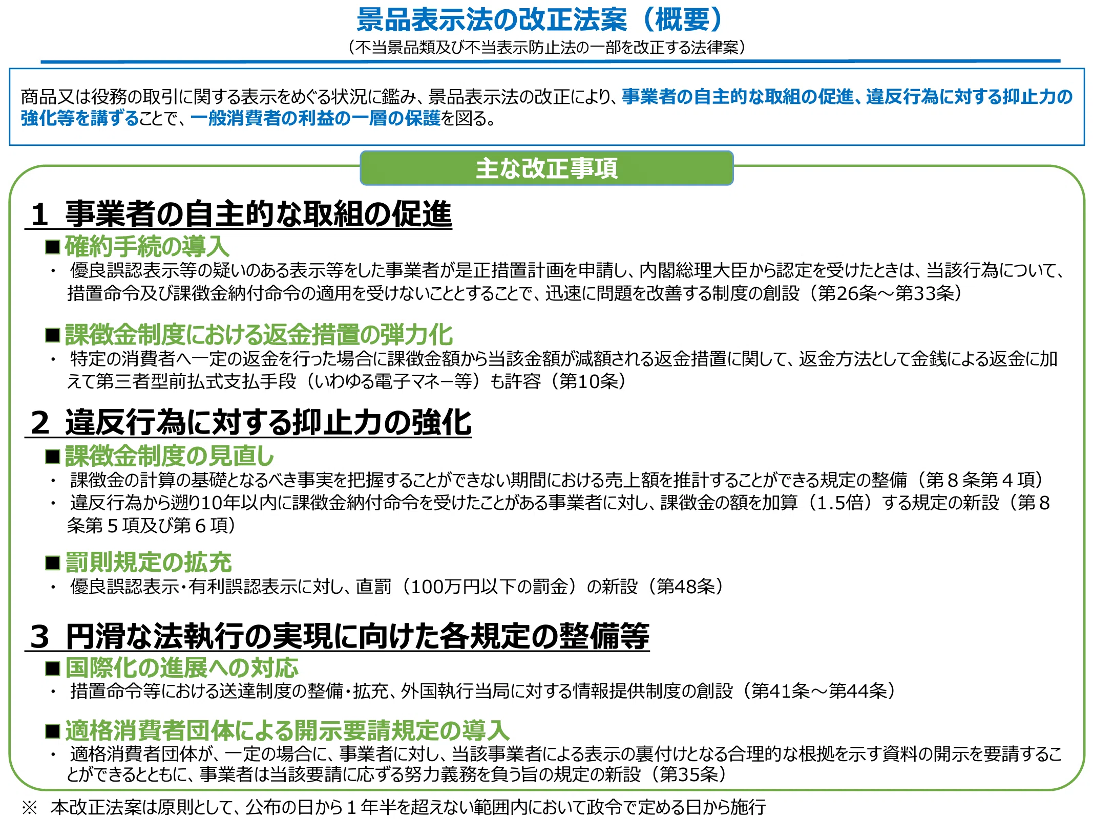 2023年法改正情報】景品表示法：誤認表示に罰則が！？｜弁護士 YS