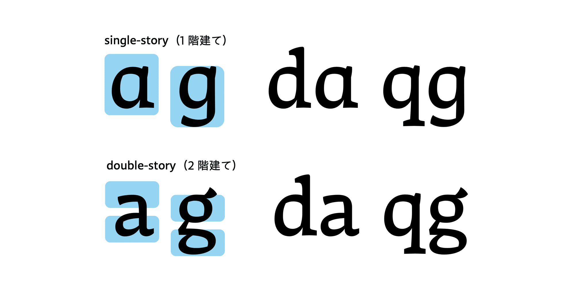 絵本を通じて文字の異文化交流ができた話|モリサワ note編集部 絵本を通じて文字の異文化交流ができた話|モリサワ note編集部