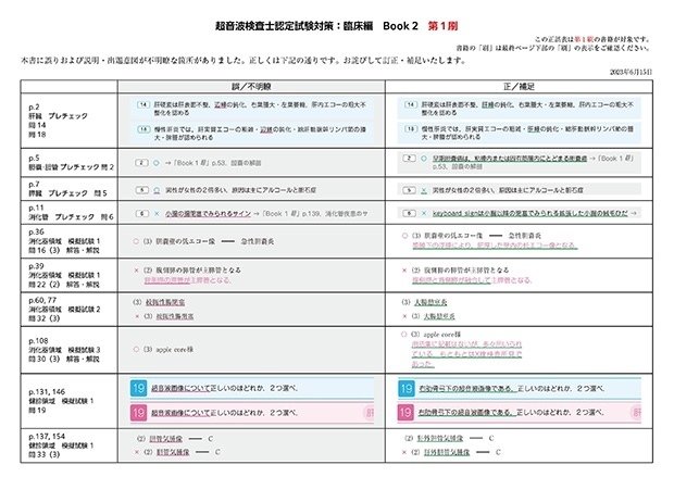 超音波検査士認定試験対策:臨床編 Book 2 模擬試験』正誤表 超音波検査士認定試験対策:臨床編 Book 2 模擬試験』正誤表