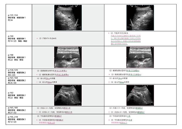 超音波検査士認定試験対策：臨床編 Book 2 模擬試験』正誤表