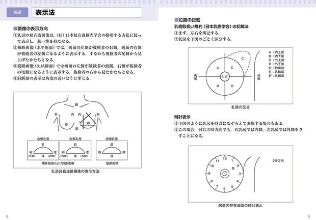 コンパクト超音波neo 乳房アトラス」〔第4版〕7月上旬発売