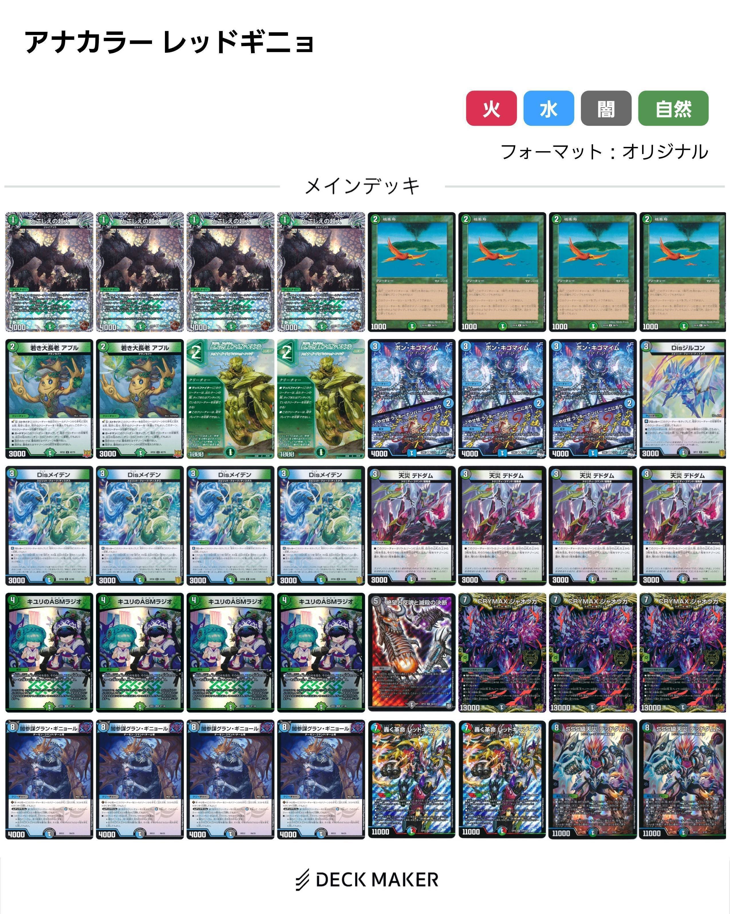 2.4倍優勝！ 新アナカラージャオウガ 解説｜おかるん