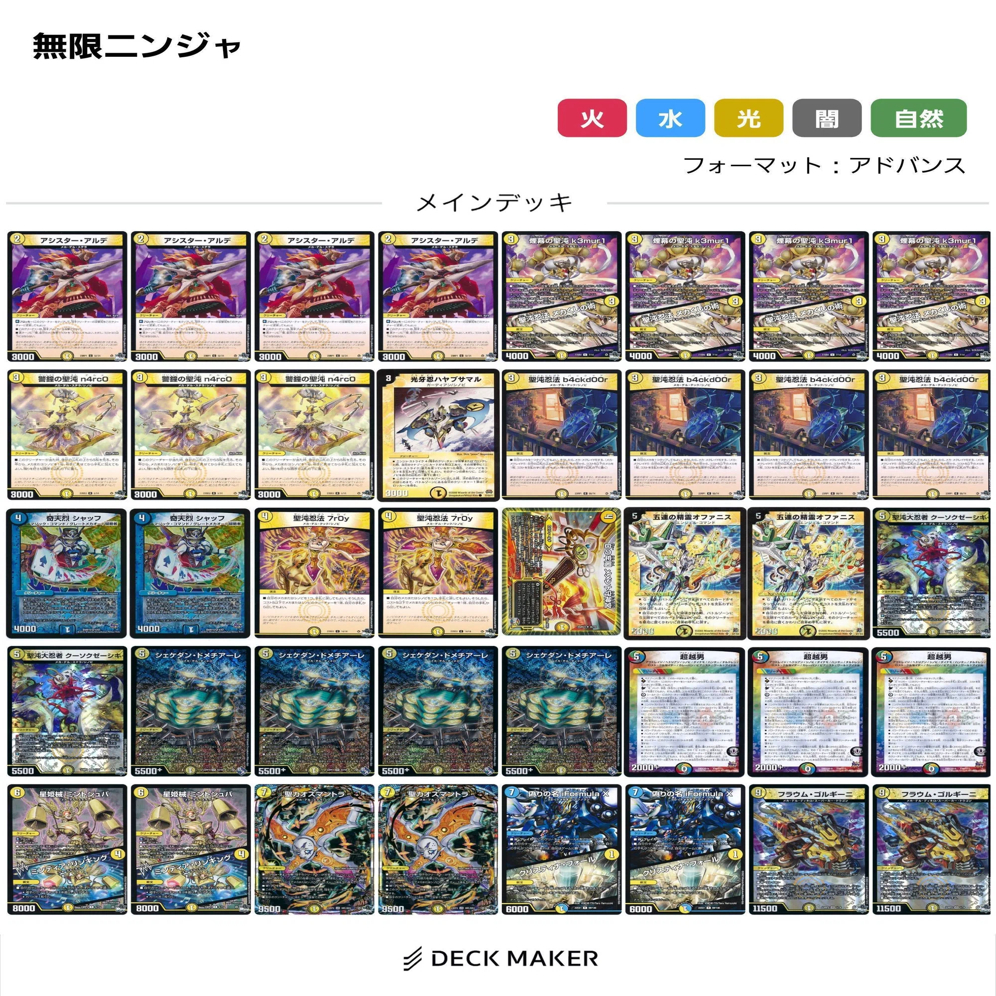 デッキ紹介】無限忍者｜にくぺろ