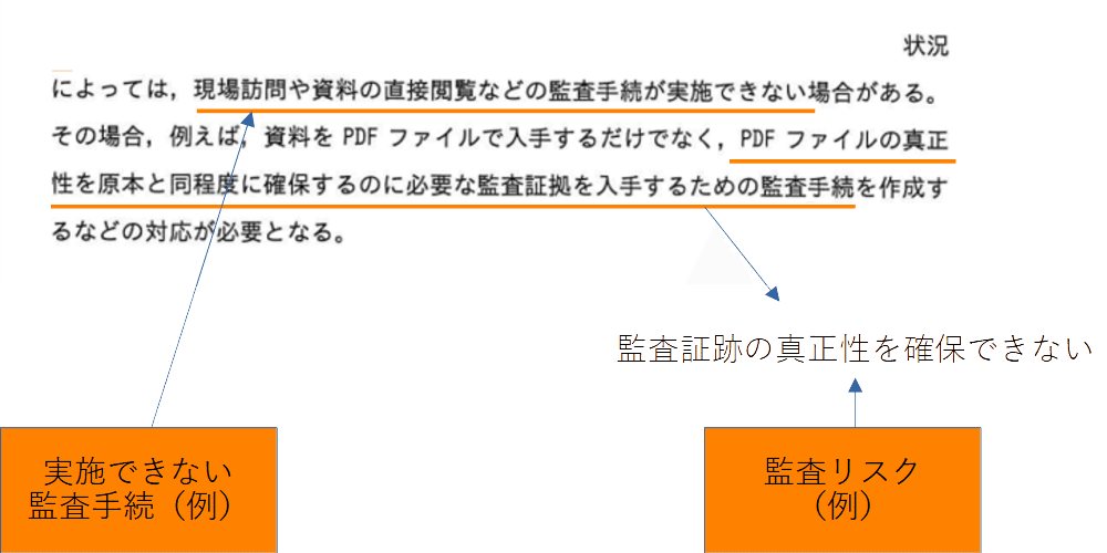 【中古】 情報処理システム監査試験論文のまとめ方/オーム社/金子則彦 システム監査技術者 合格論文の書き方・事例集 第6版 (合格論文