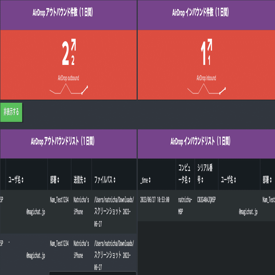 Jamf ProtectでmacOSのAirDropファイル送信を検知する方法｜Magic Hat Tech Blog