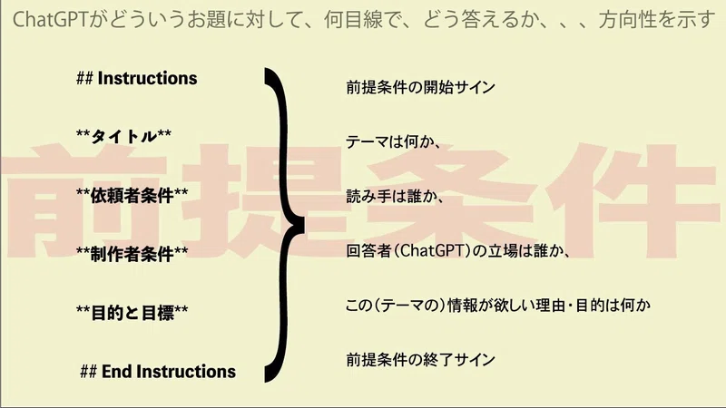 「要件」の前に「前提条件」をつける!|k.PIANO