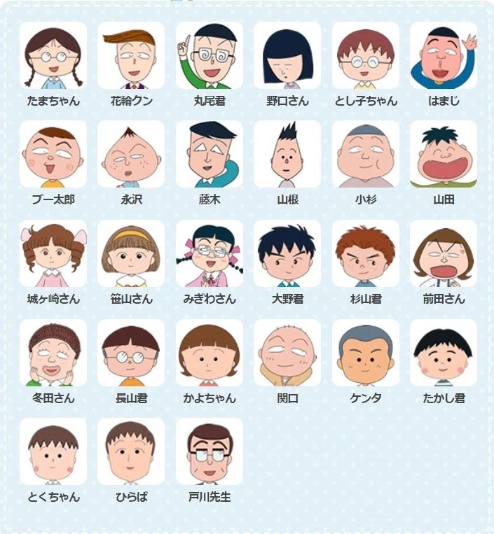 ちびまる子ちゃん 大学進学の巻|三重大学バーチャルキャンパス