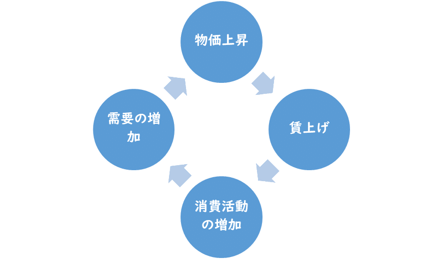 研究進捗【期末発表】｜Hazaki