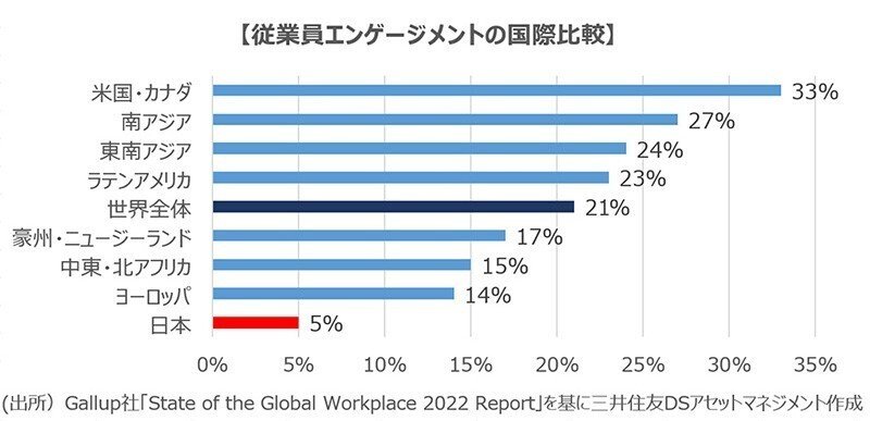 アセットアロケーション戦略 ABEMAにおける動画品質向上戦略とメディアアセットマネージメント体系