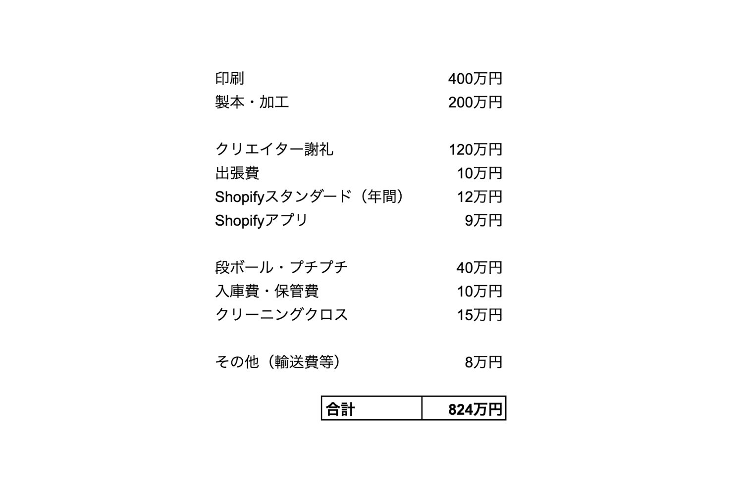  Man 色々写真4ページ 全て1つ300円まとめて購入で100円引き 写真デジタル化サービス まんてん録で使えるクーポン【15,000円分