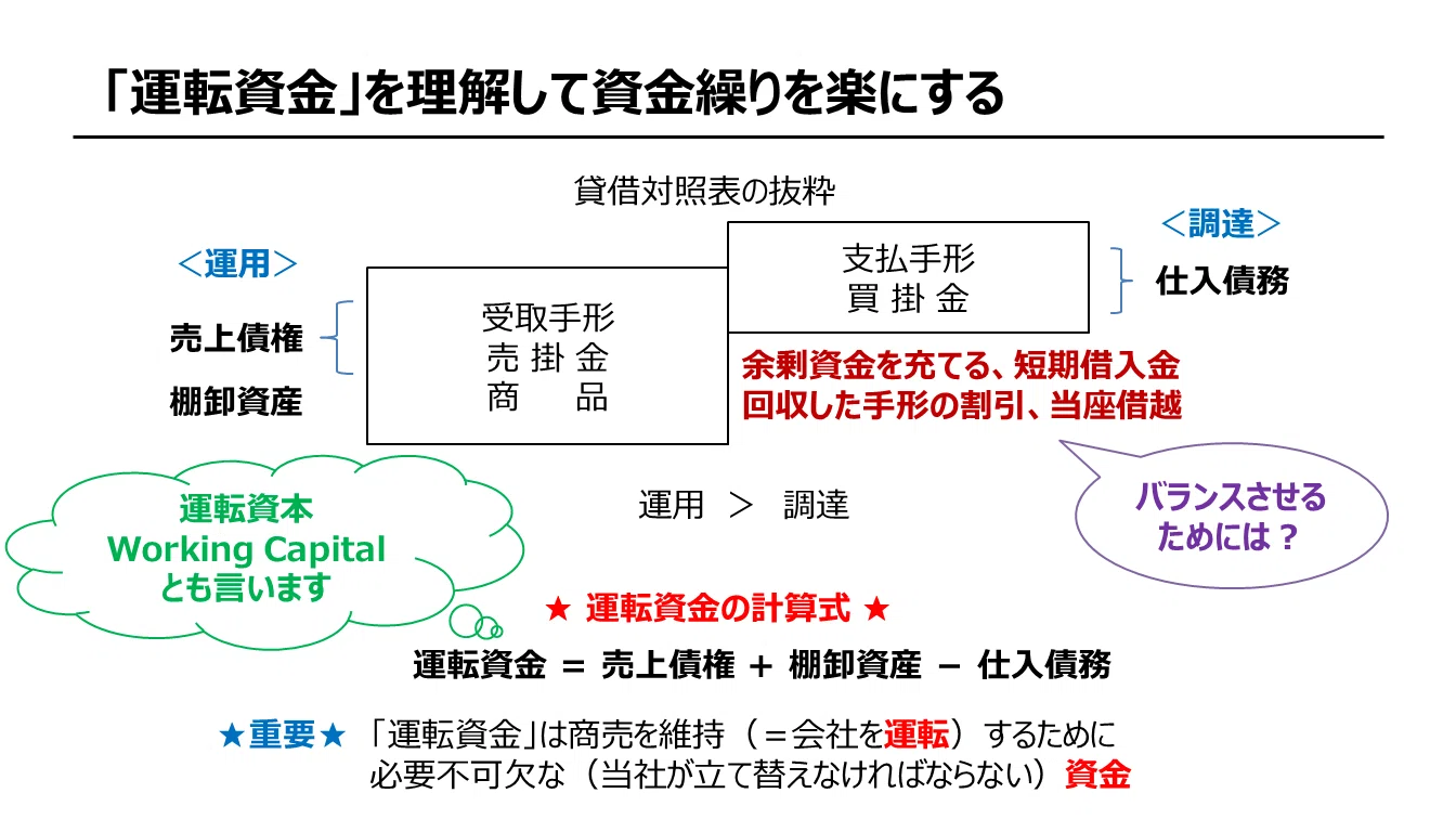 第2章 会社の「安全性」を見るポイント｜TAMA SALON
