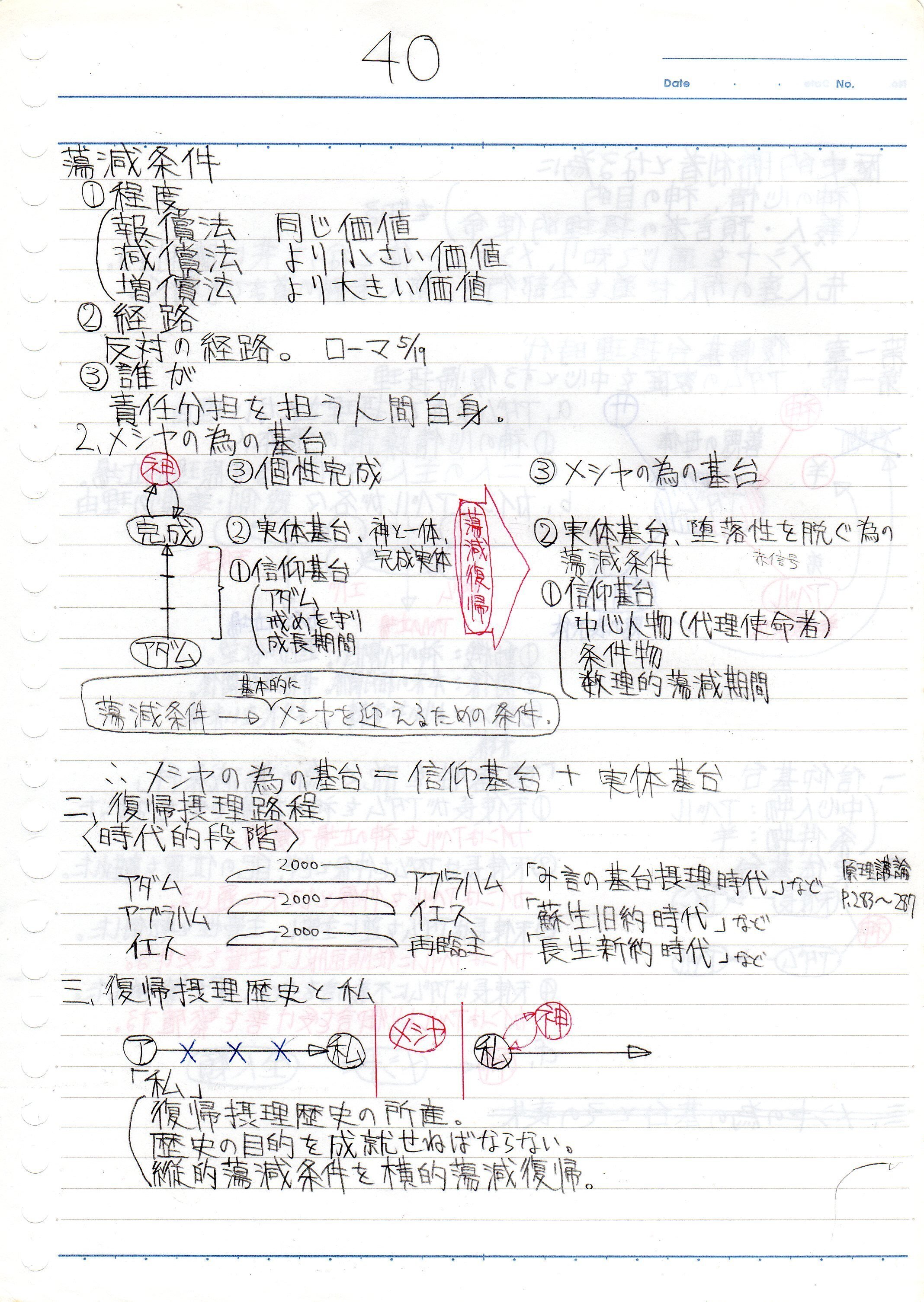 原理講論 Amazon.co.jp: 原理講論 普及版 : 世界基督教統一神霊協会: 本