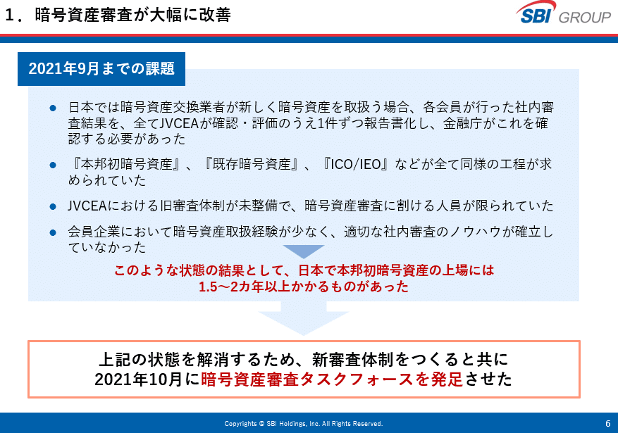 日本の暗号資産交換業者の規制対応状況～冬から熱い夏へ IVS2023