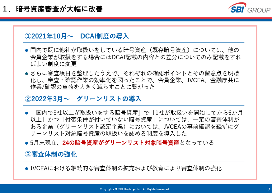 日本の暗号資産交換業者の規制対応状況~冬から熱い夏へ IVS2023 日本の暗号資産交換業者の規制対応状況~冬から熱い夏へ IVS2023