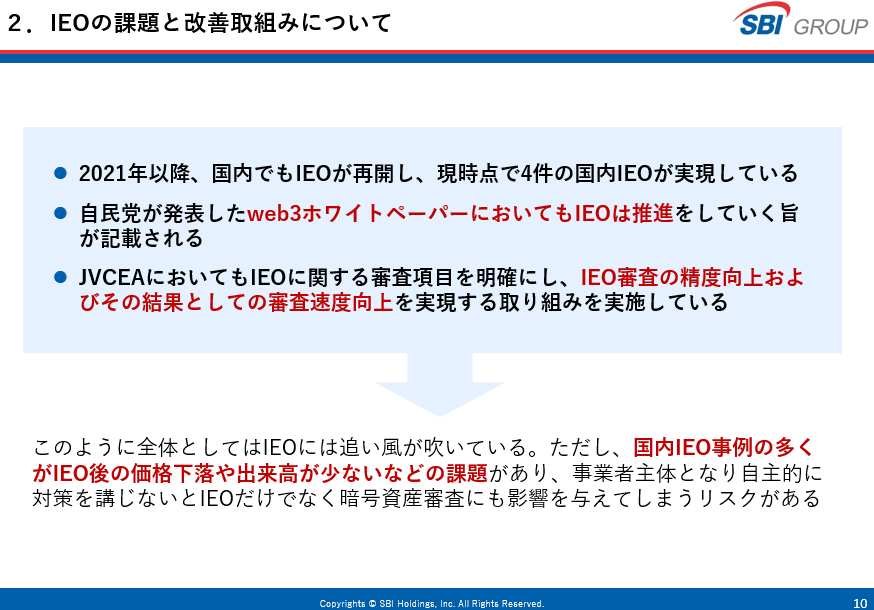 アカウント作成方法（個人・ハガキ受け取り） – OKJ Support