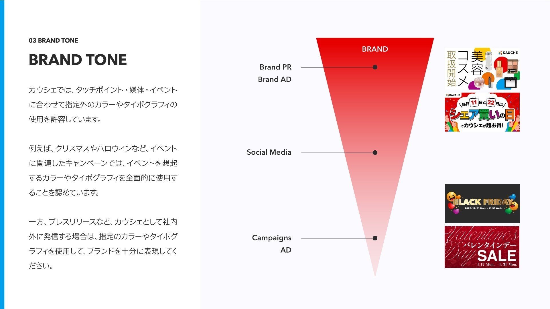 新しい価値を生み出すためのブランディングプロセス = Branding Tod… 新しい価値を生み出すためのブランディングプロセス = Branding Tod…
