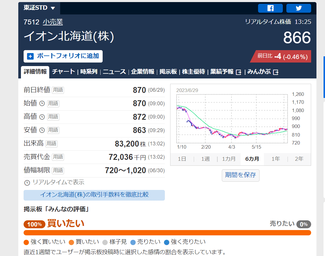 株】イオン北海道株を購入＆イオン株も買いたい｜毎日放浪