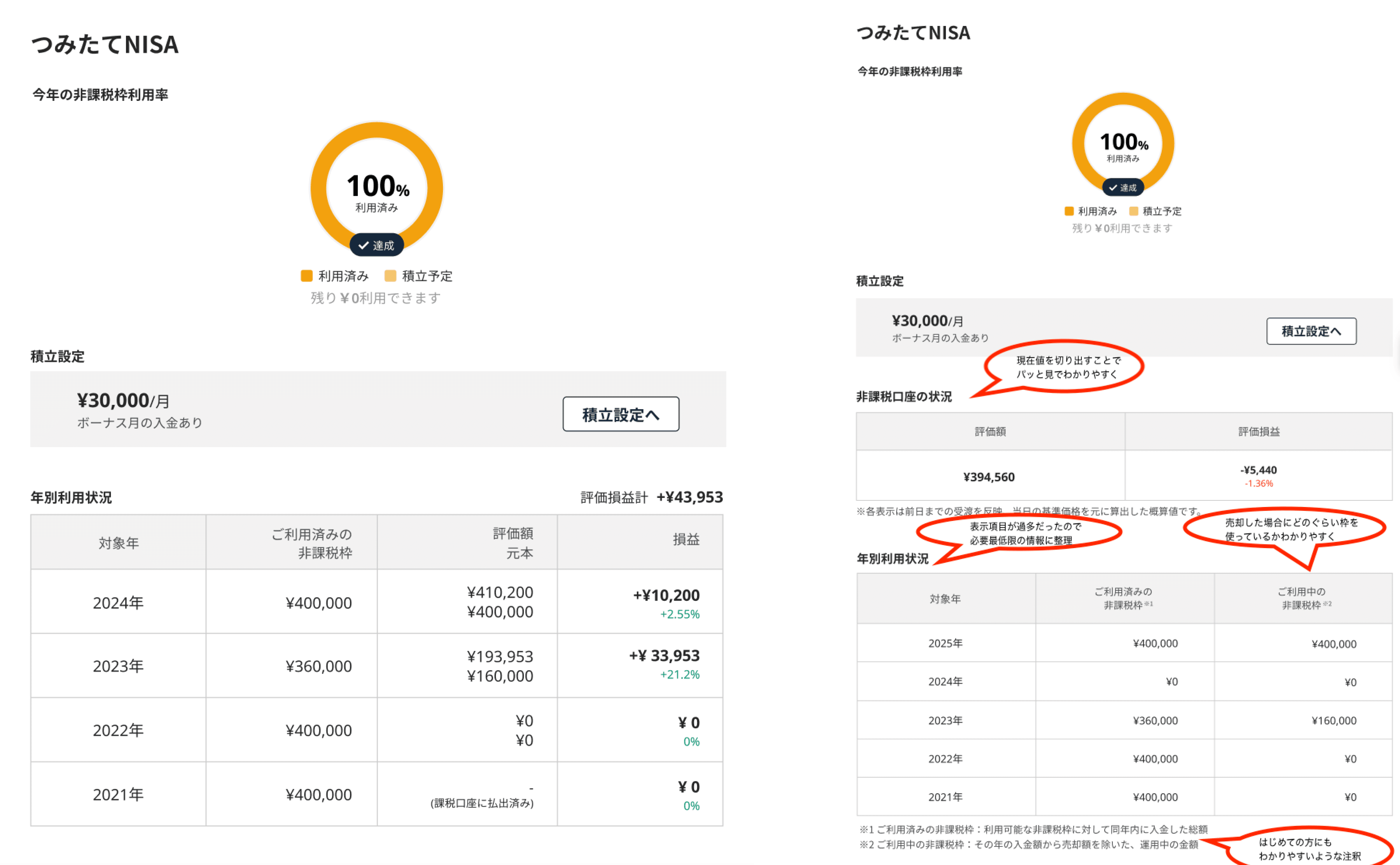 ユーザーファーストなUI/UXとは？つみたてNISA詳細画面開発について