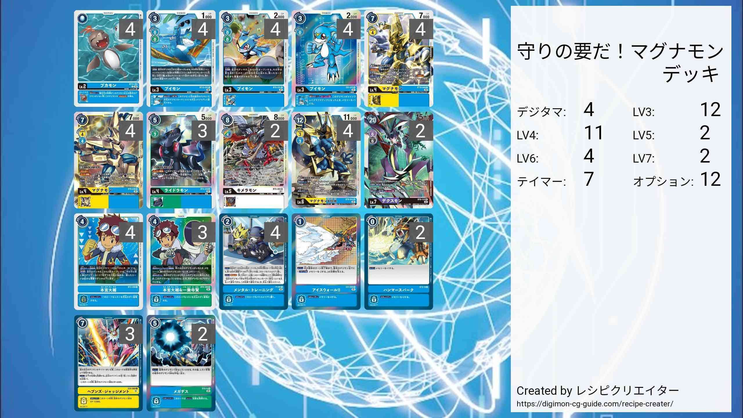 マグナモン デッキ 時代に輝け！マグナモン！【デジモンカード】｜JOE