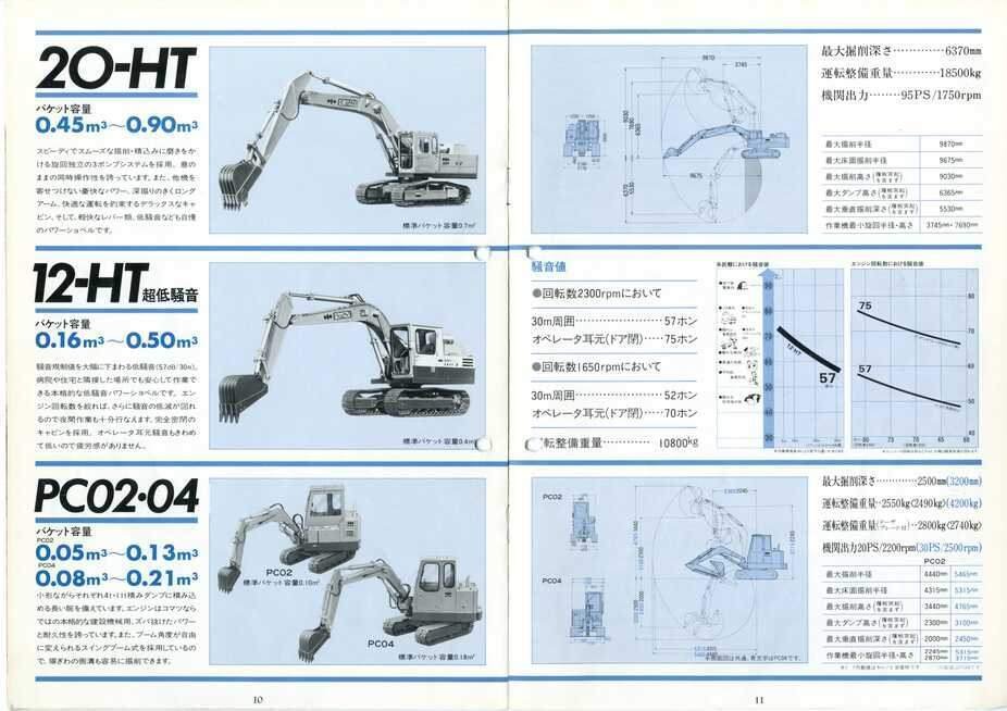 小松製作所 コマツ バックホー 取扱説明書 PC78US-11 後方超小旋回型｜商品情報｜コマツカスタマーサポート