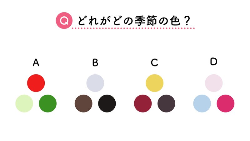 「Q.どれがどの季節の色？」A,B,C,Dにそれぞれ3色ずつ色のサンプルがあります