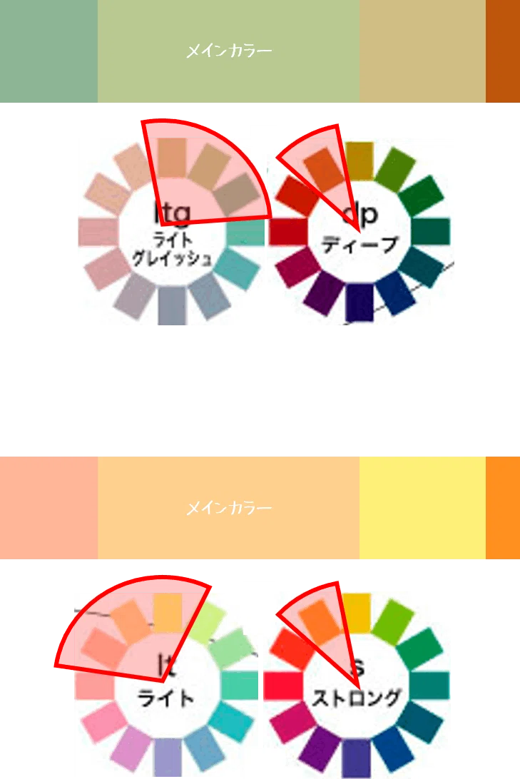 ファーストアートの色選びTips｜みず