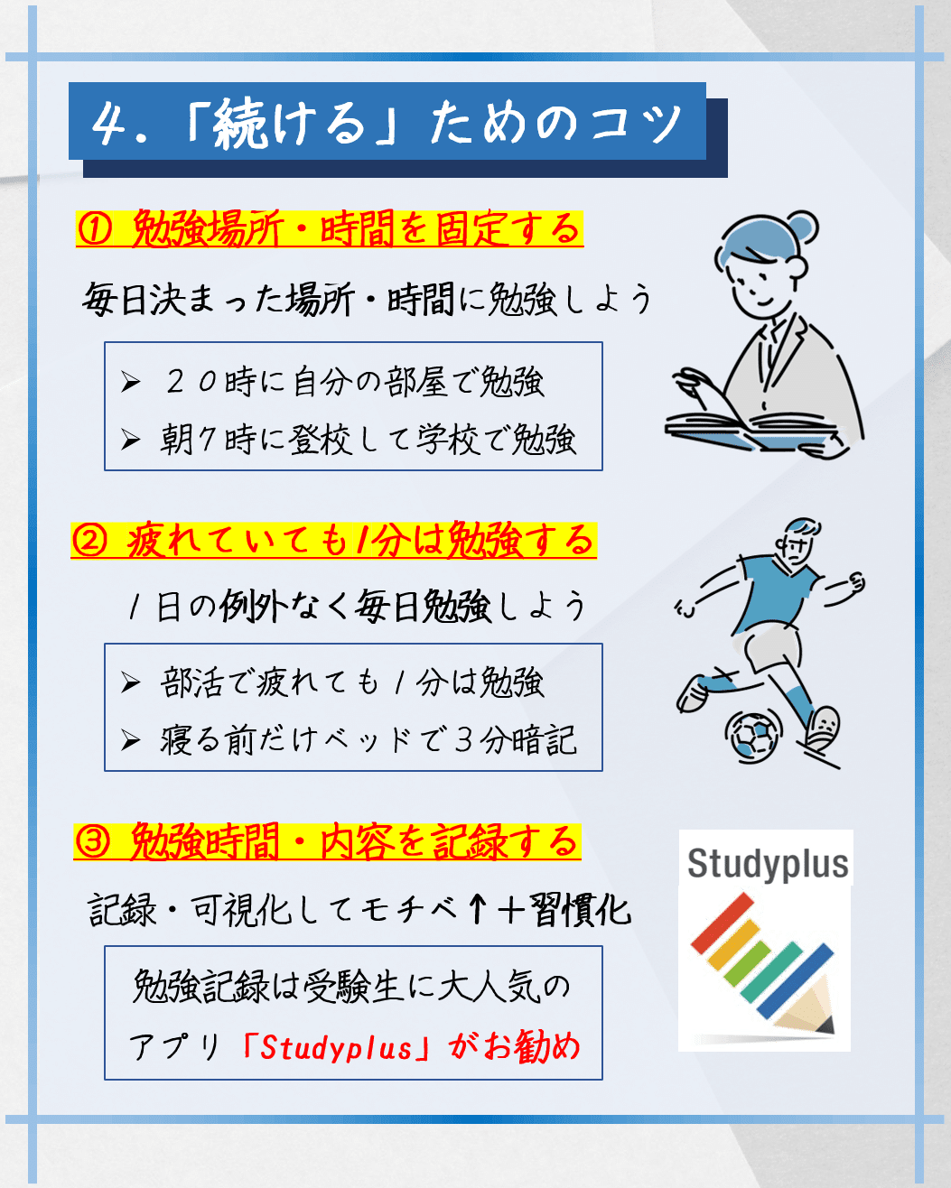 確実に学力をつける家庭学習法 : 勉強習慣の育て方 勉強法誰でも勉強習慣を付けられる簡単な方法｜名大首席☀️りょう塾長